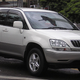 Illustration for article titled Toyota Harrier